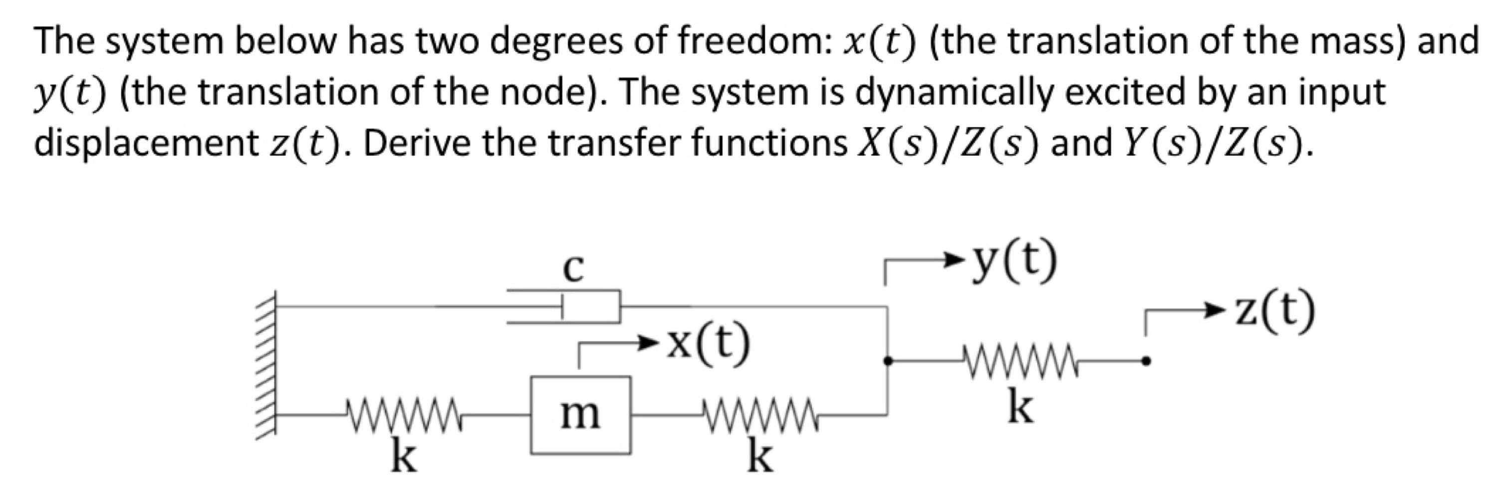 The system below has two degrees of freedom: x (
