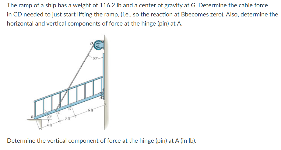 The ramp of a ship has a weight of 1 1 6 . 2 lb