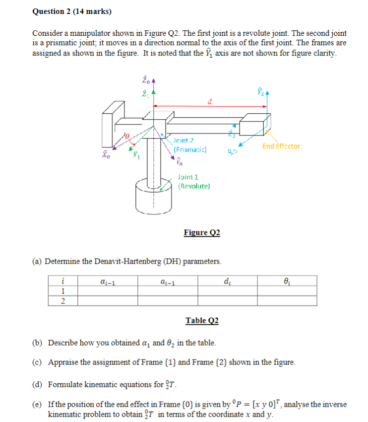 Show me the steps to solve . No AI