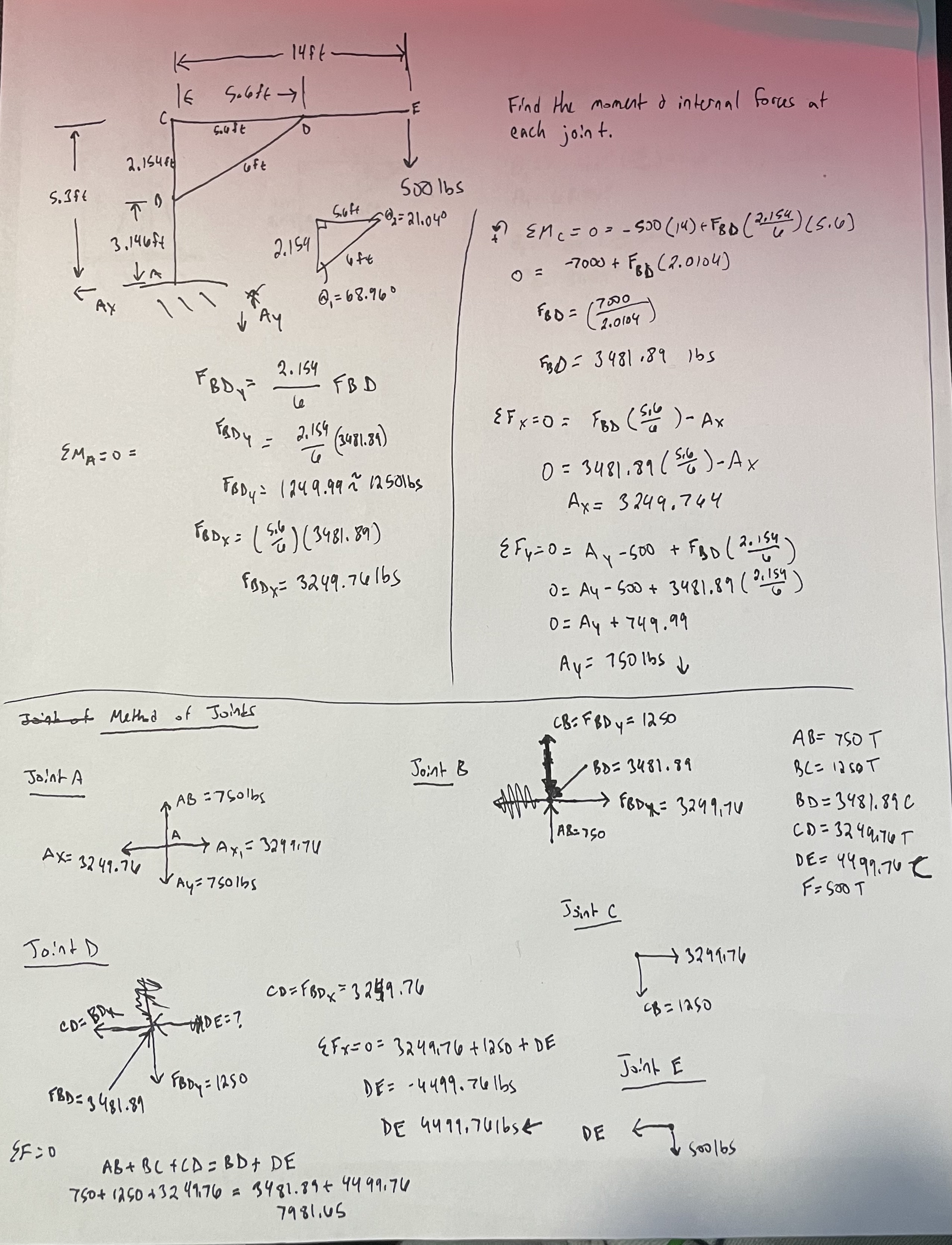 How to solve Find the moment internal fores at