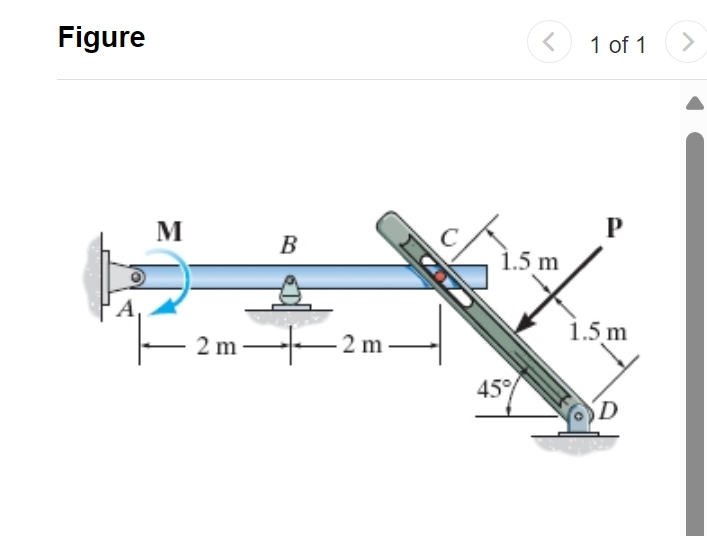 In ( Figure 1 ) , M = 7 0 0 N m and P = 4 0 0 N .