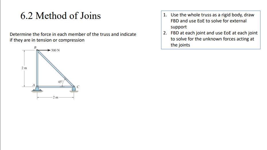 6 . 2 Method of Joins Determine the force in each