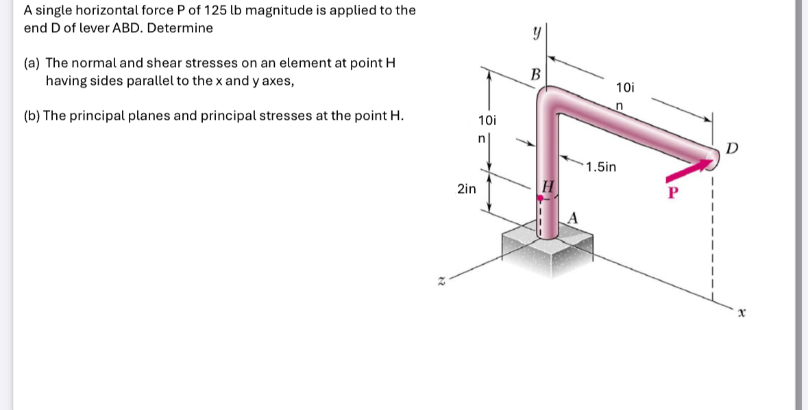 A single horizontal force P of 1 2 5 lb magnitude