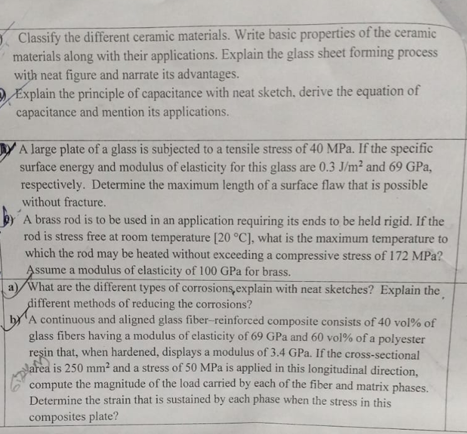Classify the different ceramic materials. Write