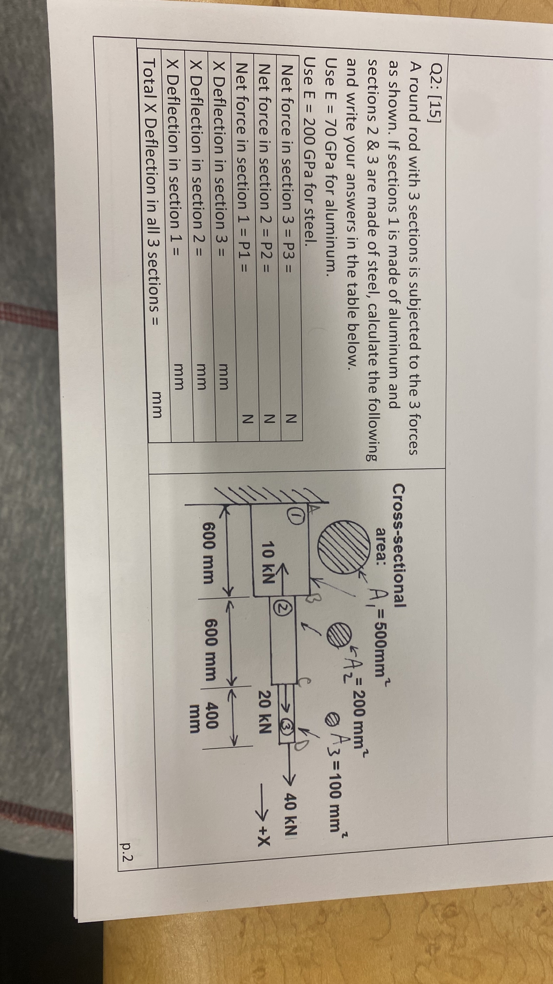 Q 2 : [ 1 5 ] A round rod with 3 sections is