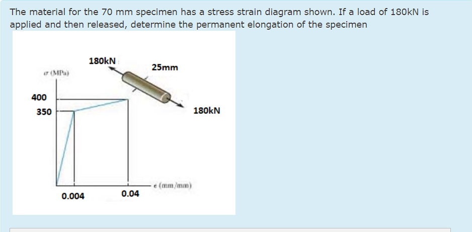 The material for the 7 0 mm specimen has a stress