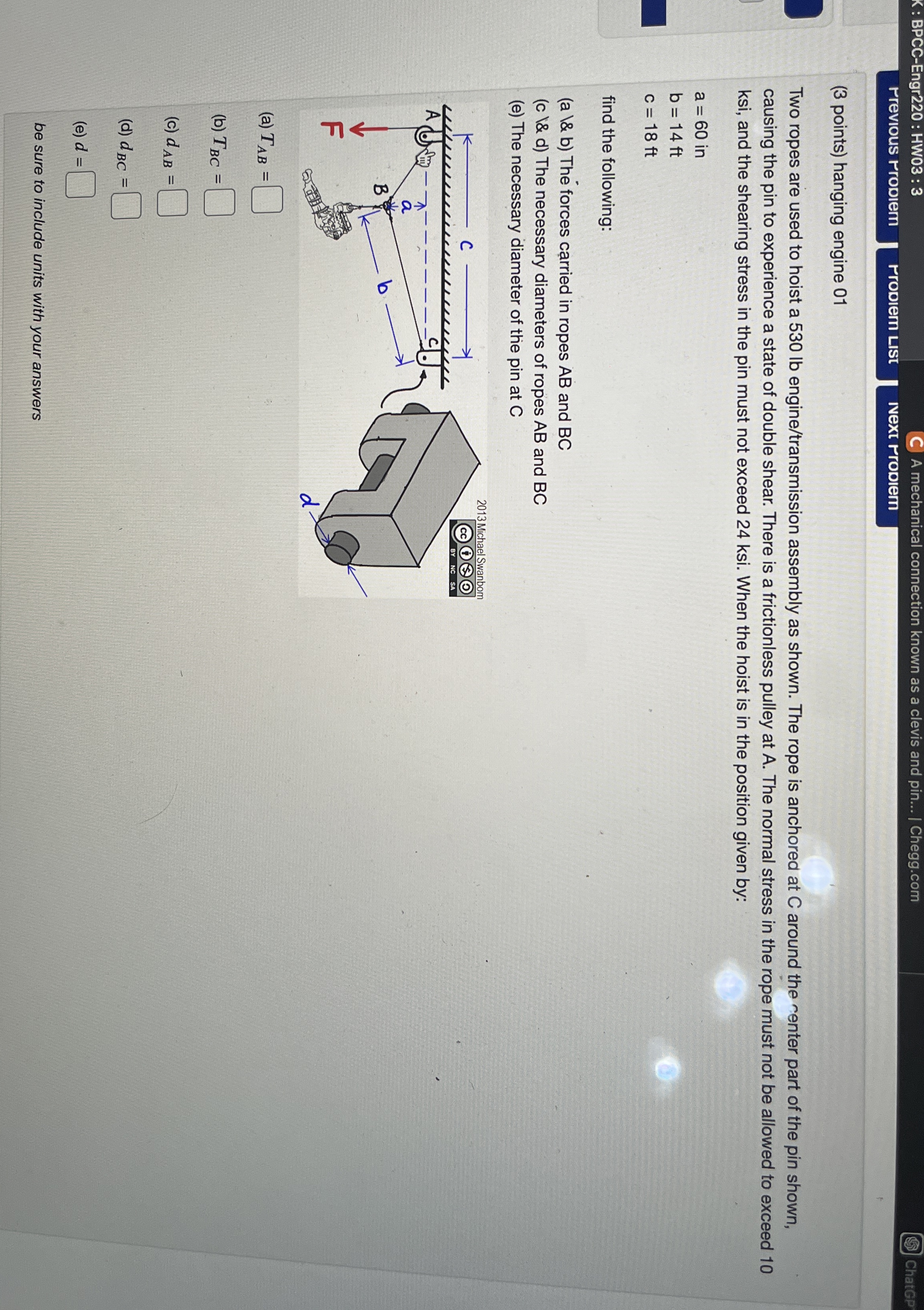 A mechanical connection known as a clevis and