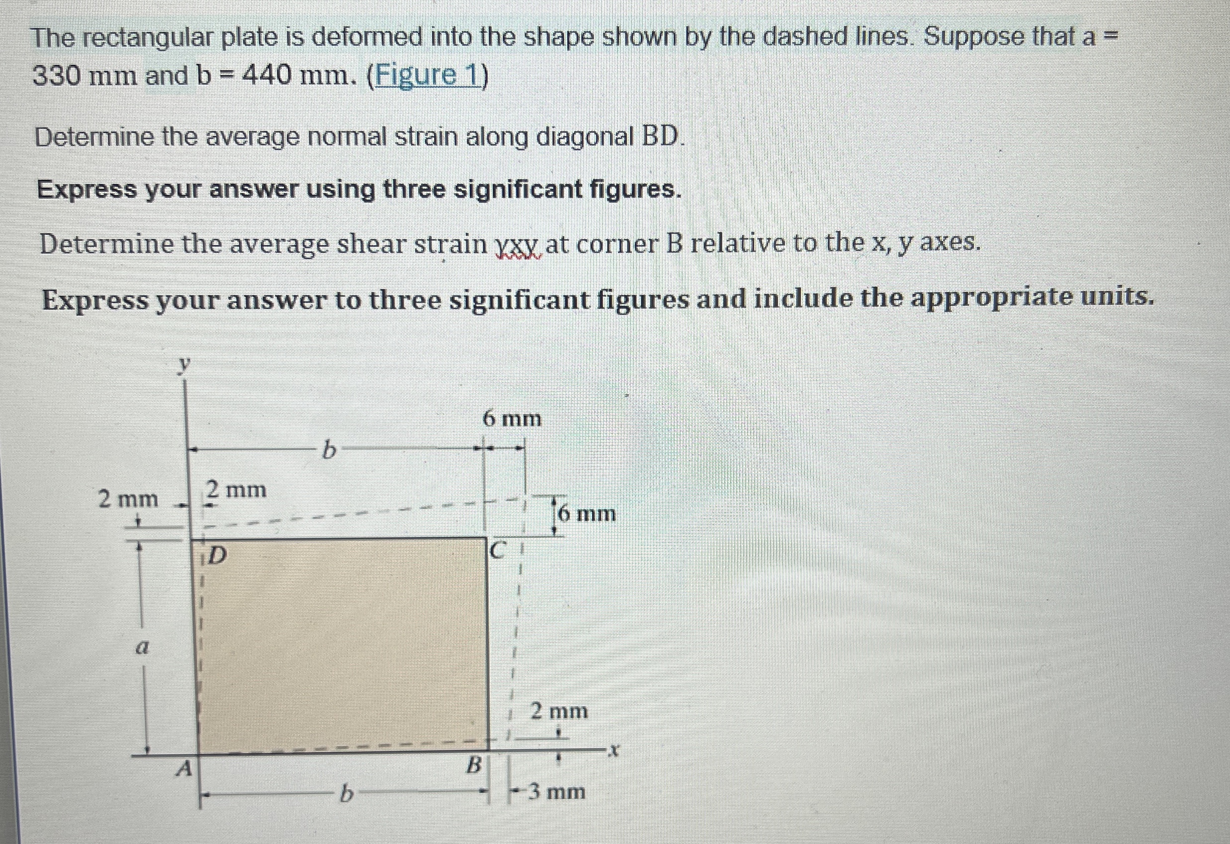 The rectangular plate is deformed into the shape