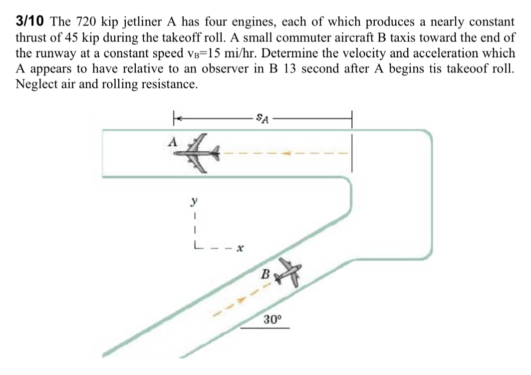 3 / 1 0 The 7 2 0 kip jetliner A has four