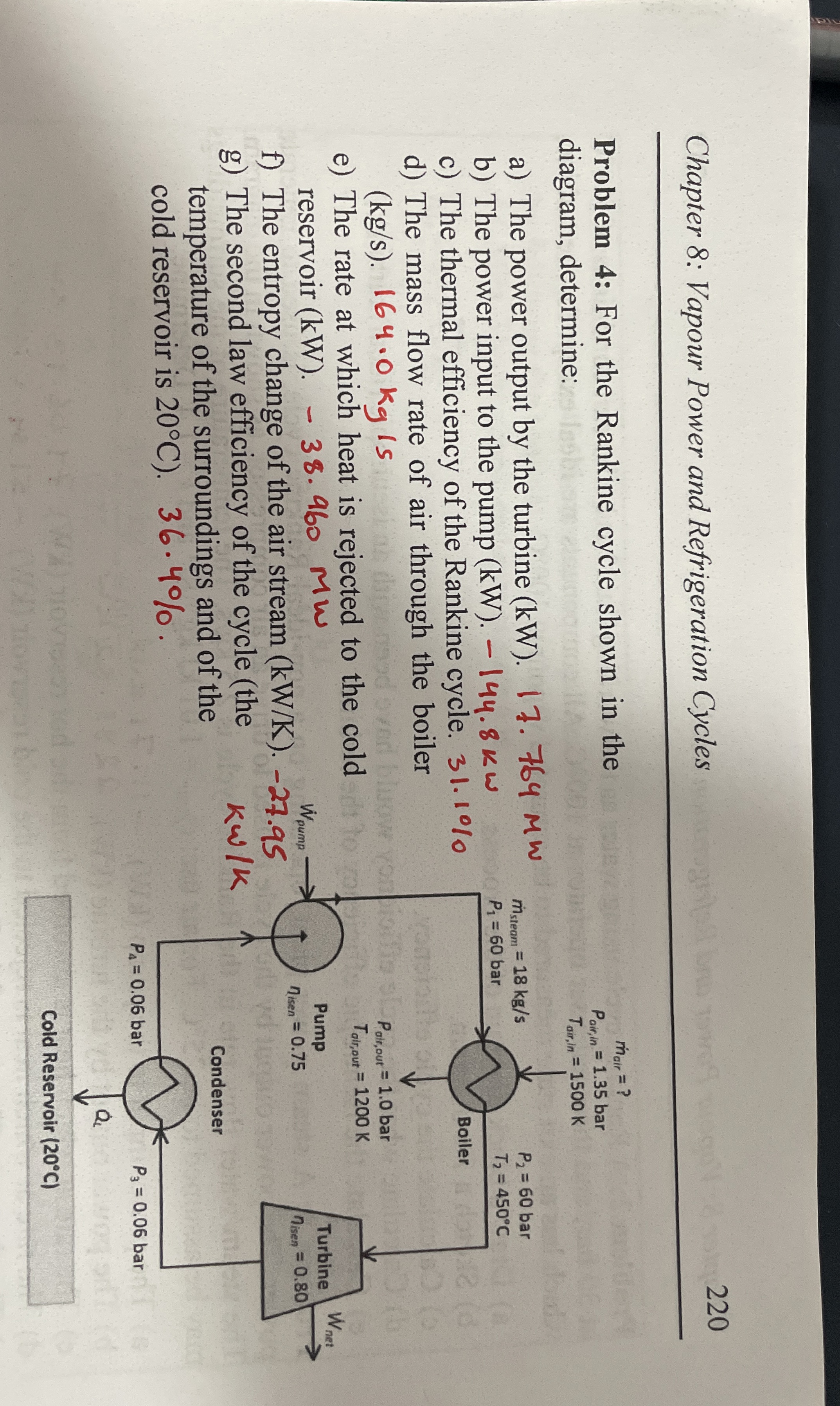 Chapter 8 : Vapour Power and Refrigeration Cycles