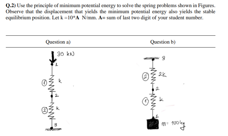 Q . 2 ) Use the principle of minimum potential