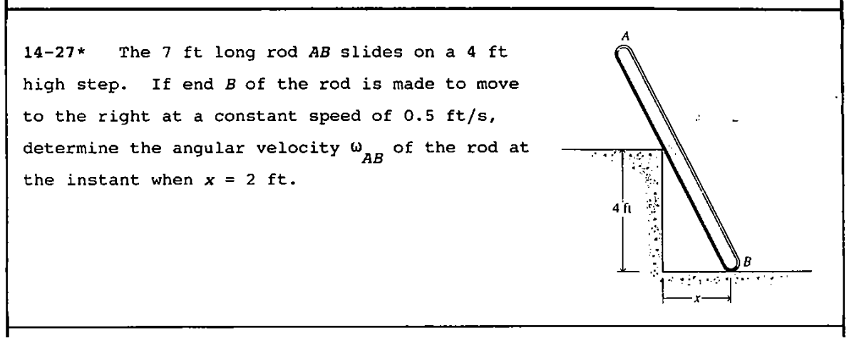 1 4 - 2 7 * The 7 ft long rod A B slides on a 4