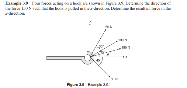 Example 3 . 9 Four forces acting on a hook are