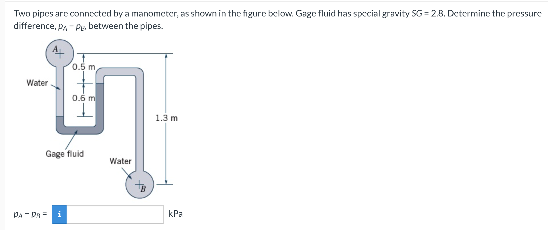 Two pipes are connected by a manometer, as shown