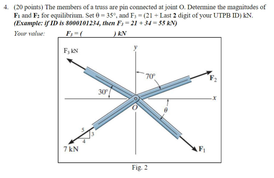 The members of a truss are pin connected at joint