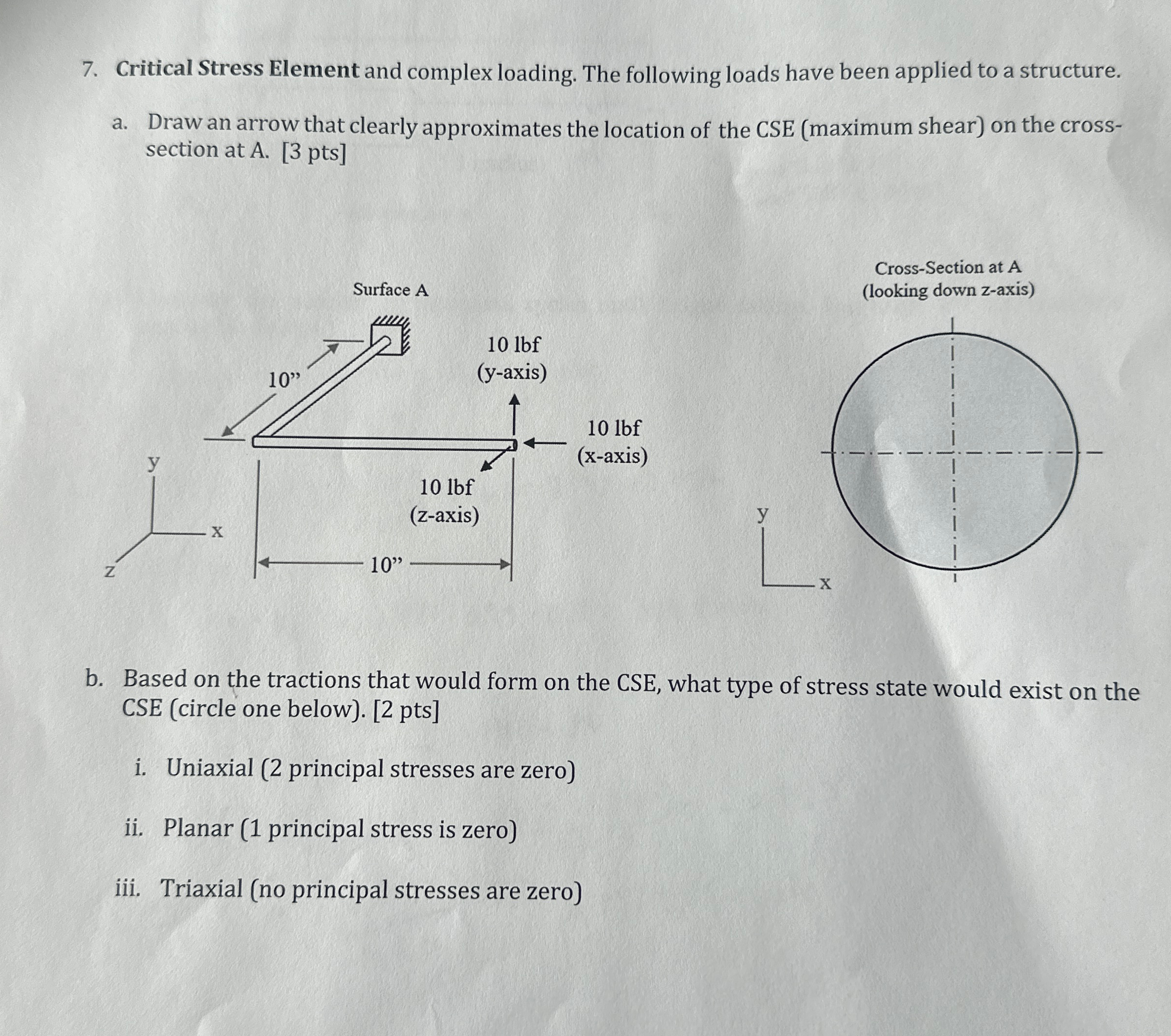 Critical Stress Element and complex loading. The