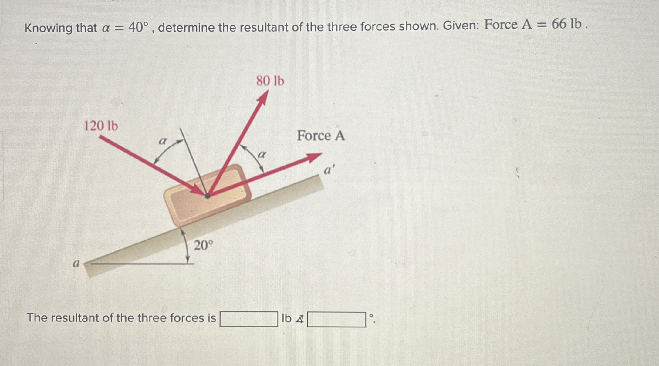 Knowing that = 4 0 , determine the resultant of
