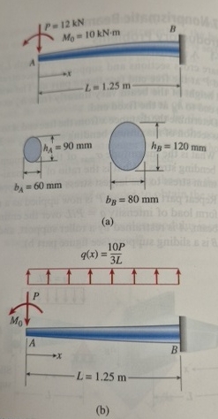 5 . 7 - 4 The spokes in a large flywheel are