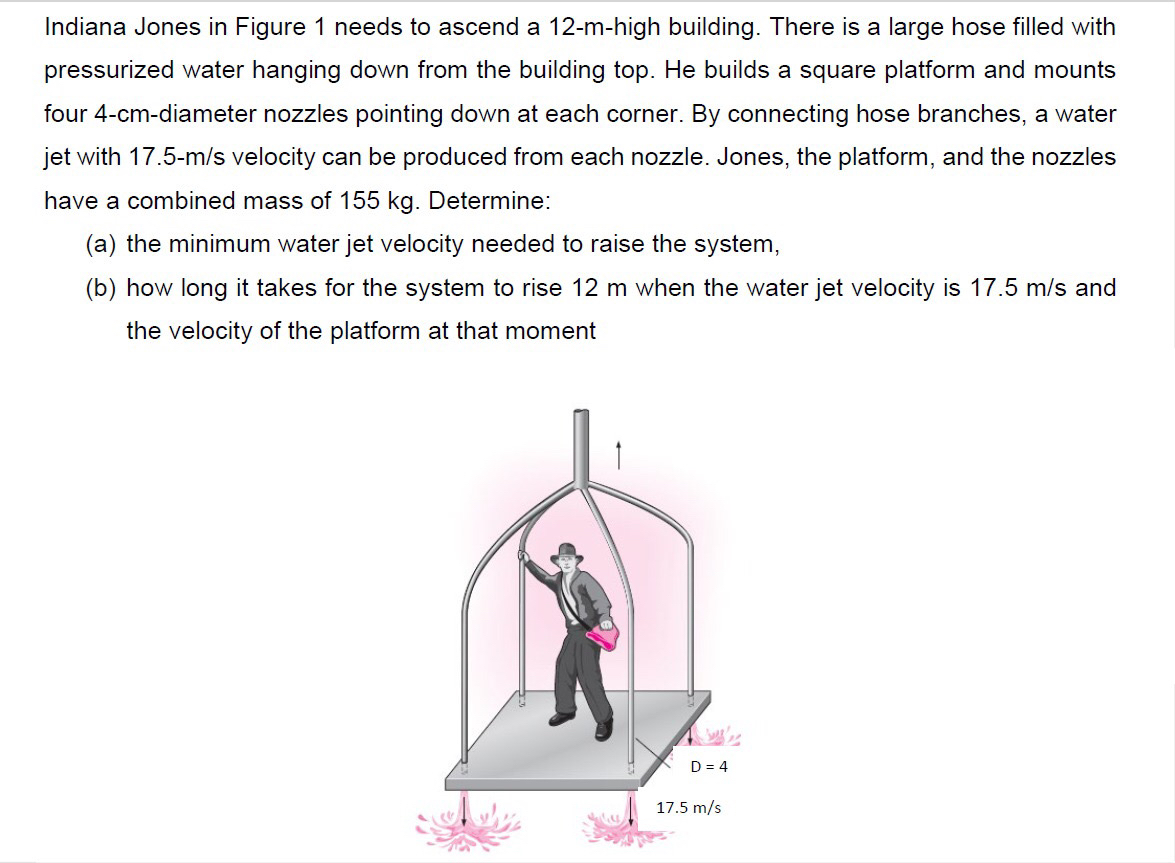 Indiana Jones in Figure 1 needs to ascend a 1 2 -