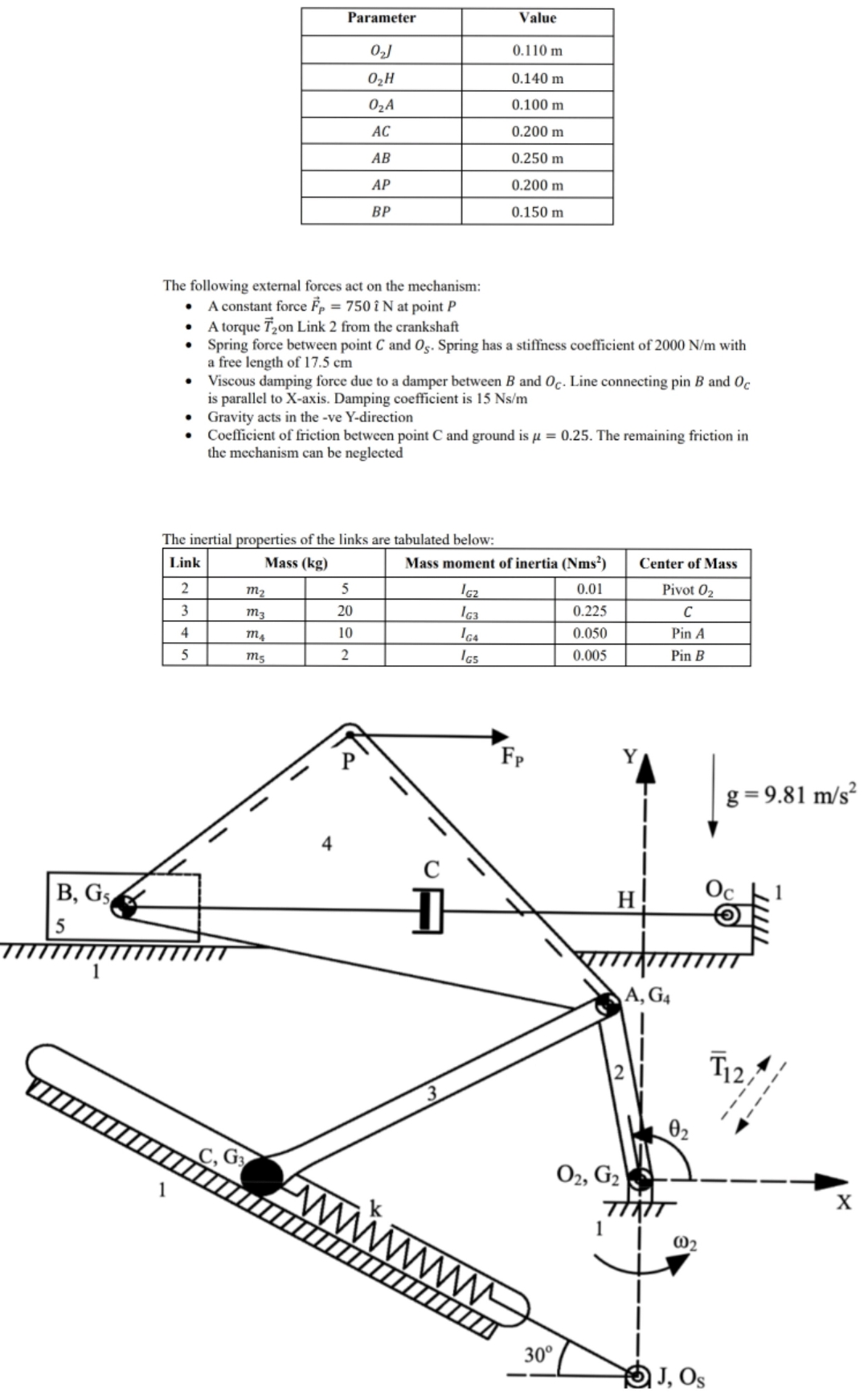 IF YOU SOLVE CORRECT THEN I WILL GIVE YOU GOOD
