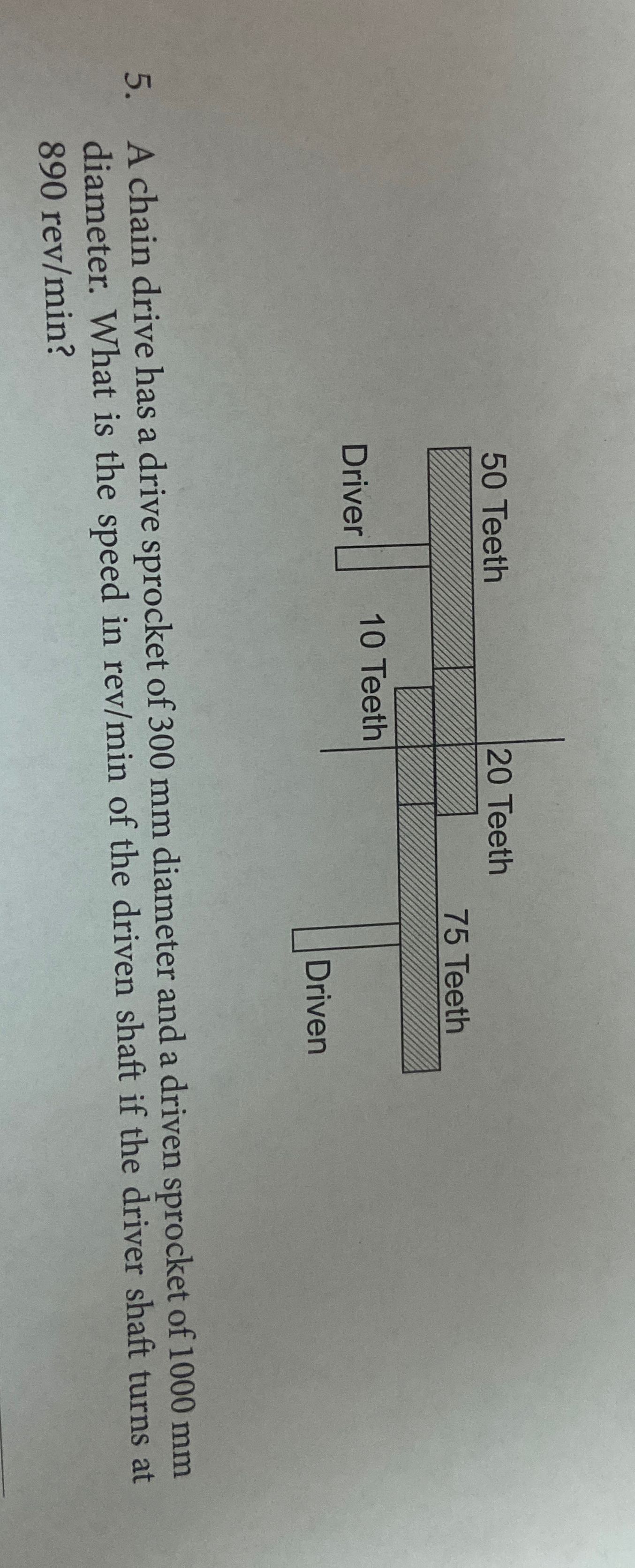 A chain drive has a drive sprocket of 3 0 0 mm