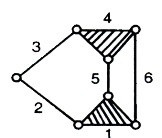calculate number of binary and teritiary joints