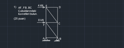 Find the force in rods af , fb , bc A F , F B , B