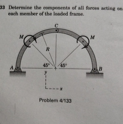 3 3 Determine the components of all forces acting
