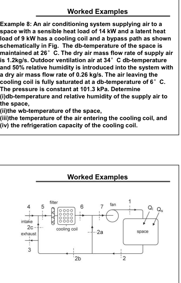 Please solve using psychrometric chart Worked