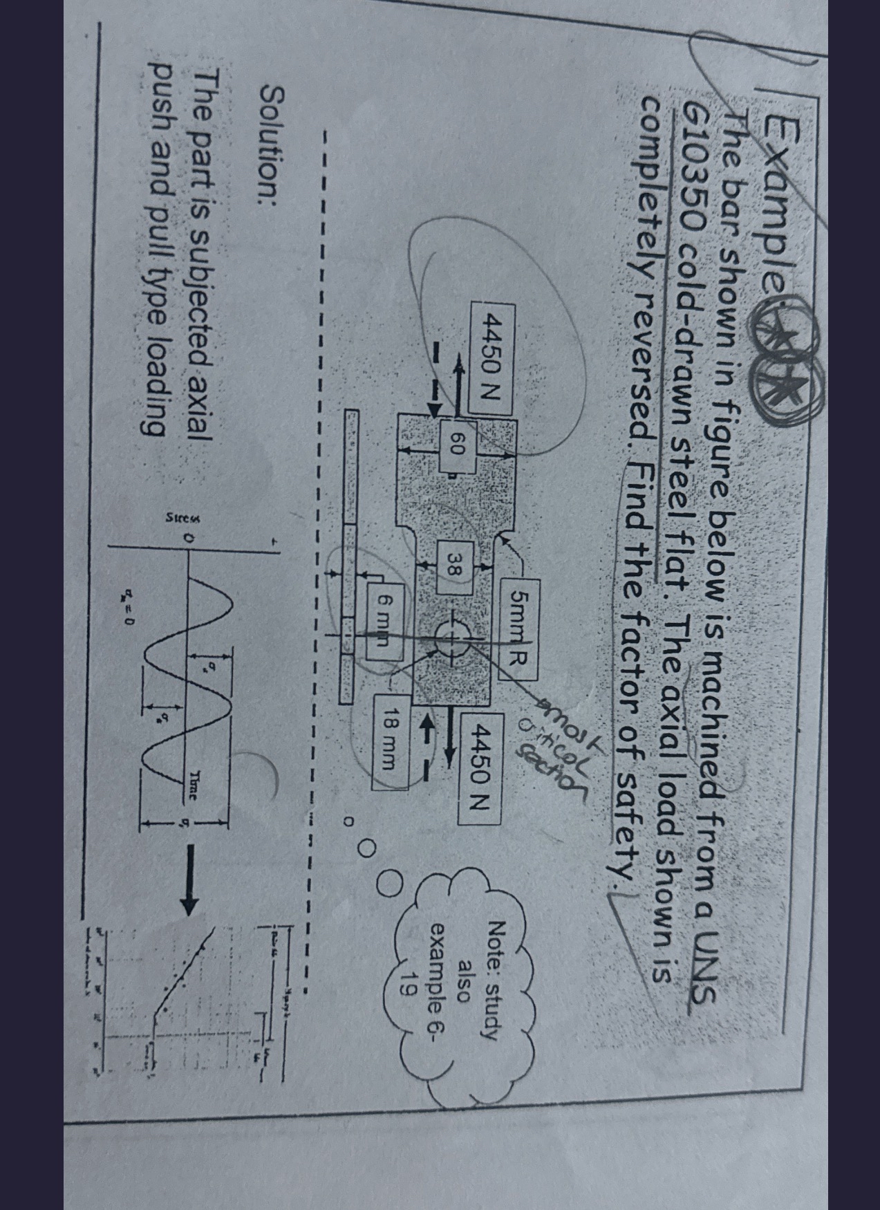 Example The bar shown in figure below is machined