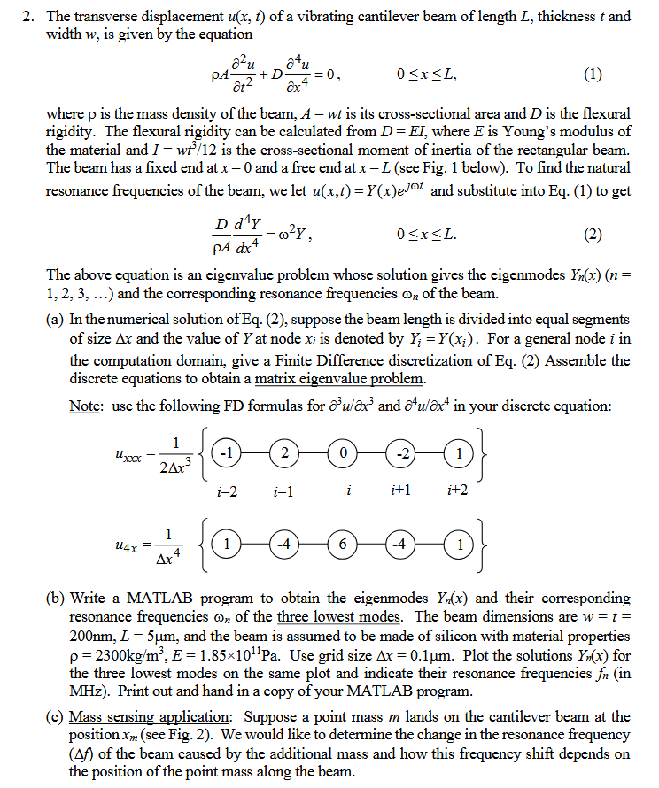 The transverse displacement u ( x , t ) of a