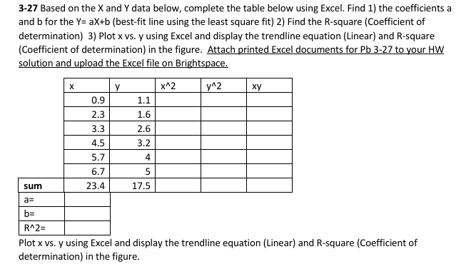 3 - 2 7 Based on the \ ( X \ ) and \ ( Y \ ) data