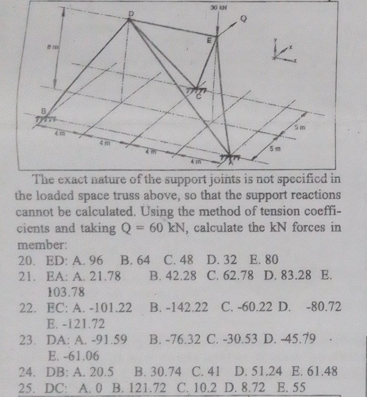 The exact nature of the support joints is not