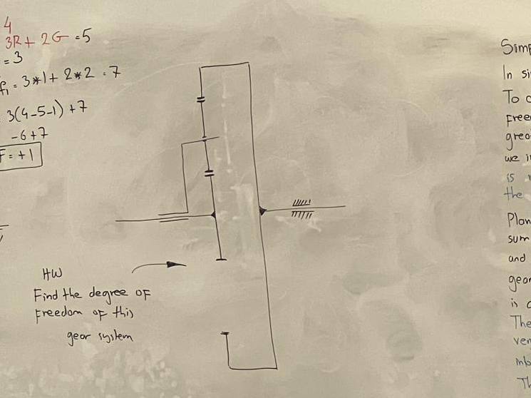 Find the degree of Freedom of this gear syitem