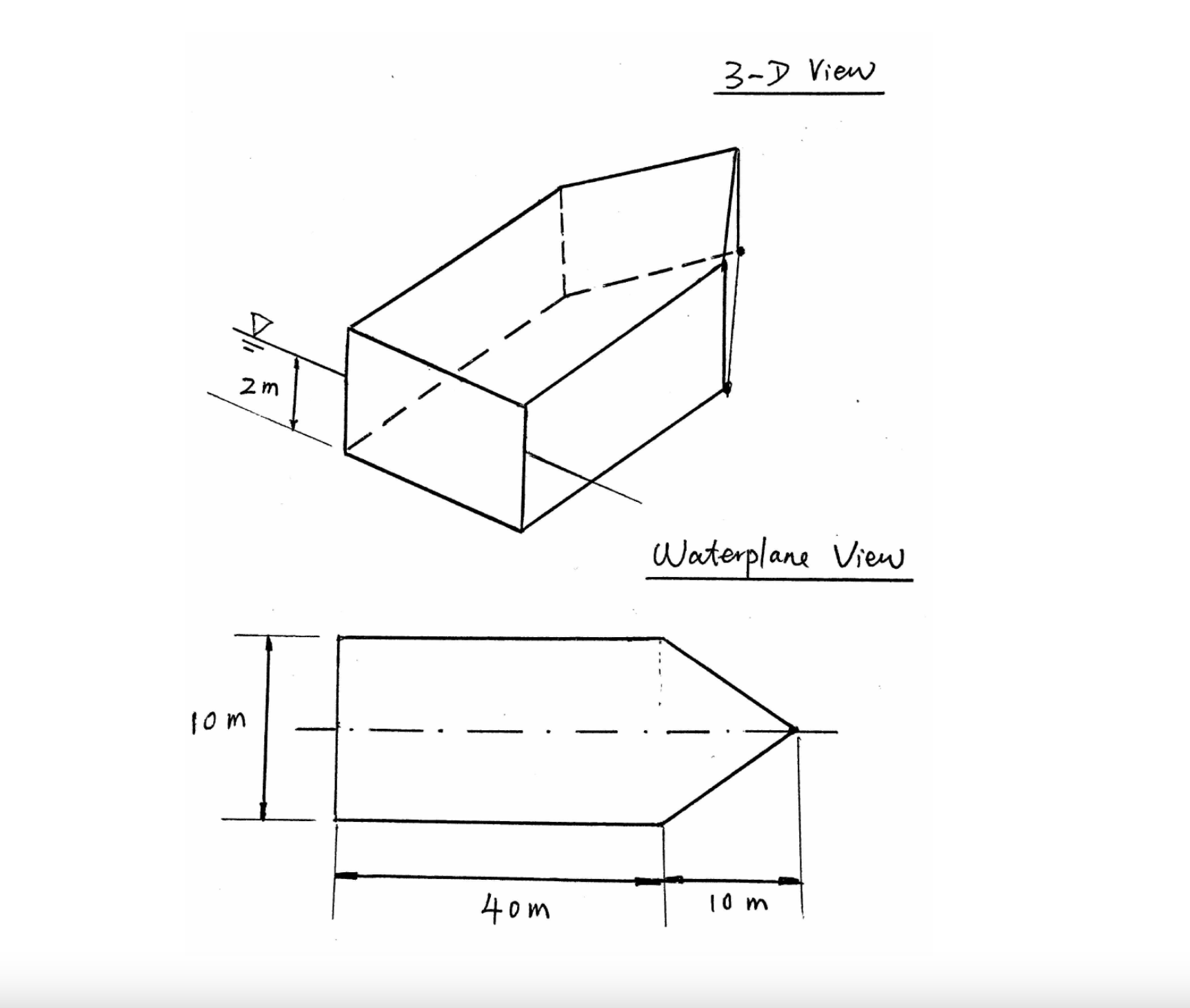 find the centroid of the 3 d shape, so the