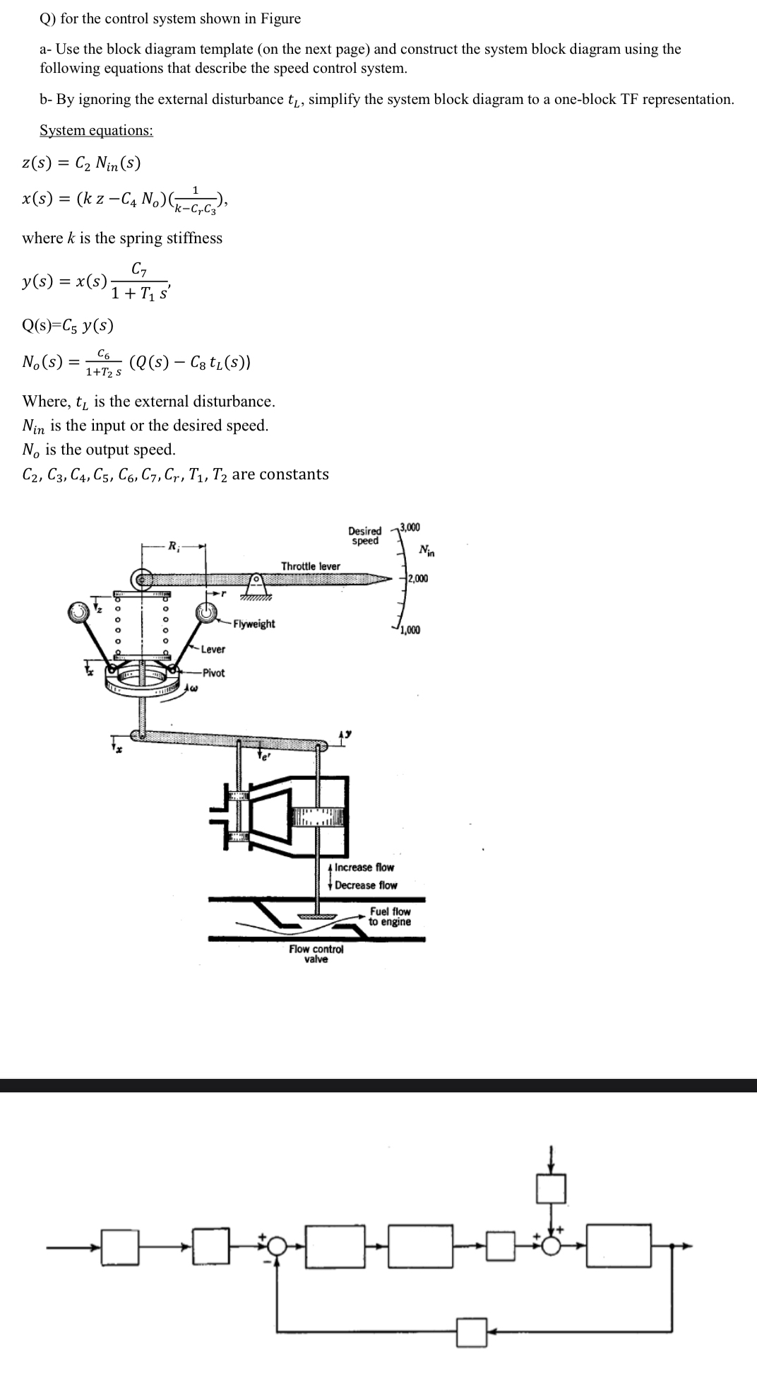 Q ) for the control system shown in Figure a -