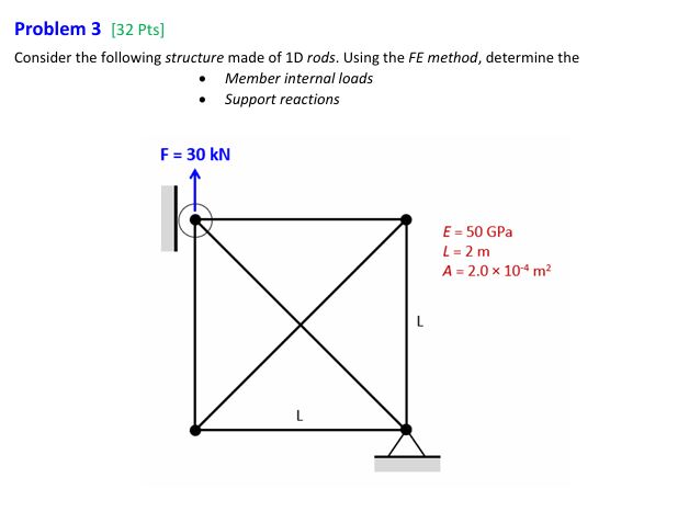 Problem 3 [ 3 2 Pts ] Consider the following