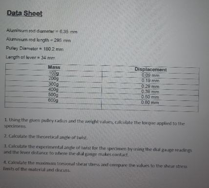 Data Sheet Aluminium rod diameter = 6 . 3 5 m m