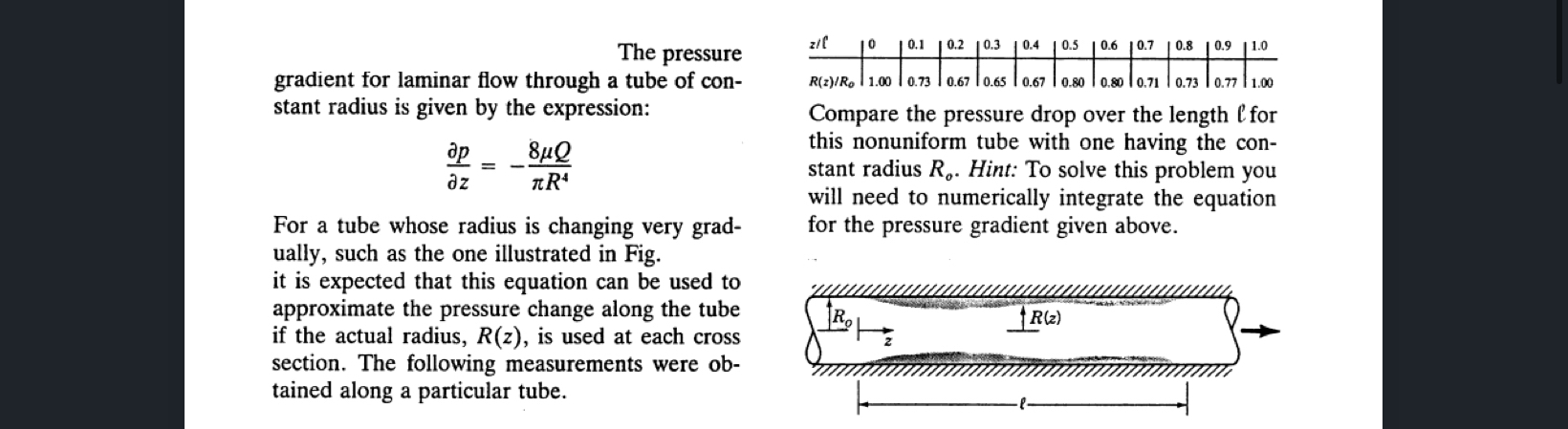 The pressure gradient for laminar flow through a