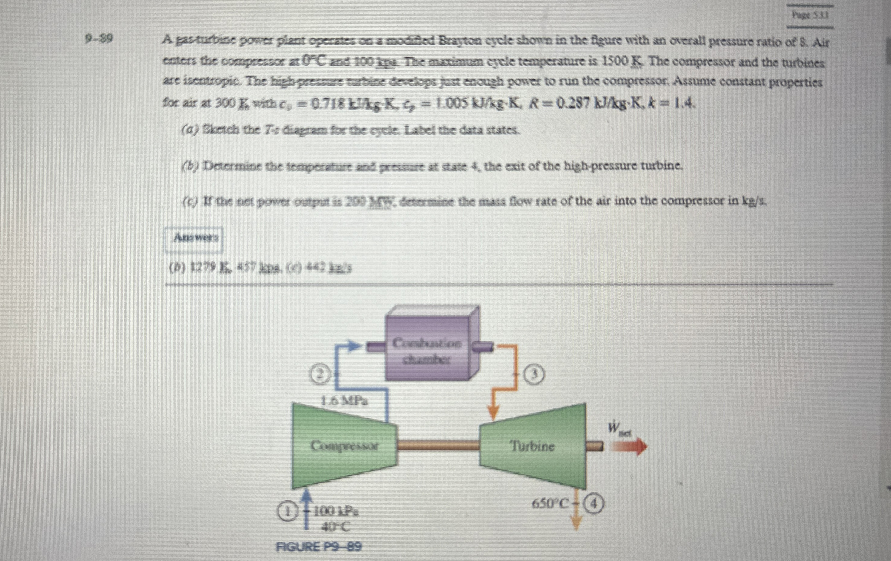 Puse 5 1 1 9 - 8 9 A gasturbine power plant