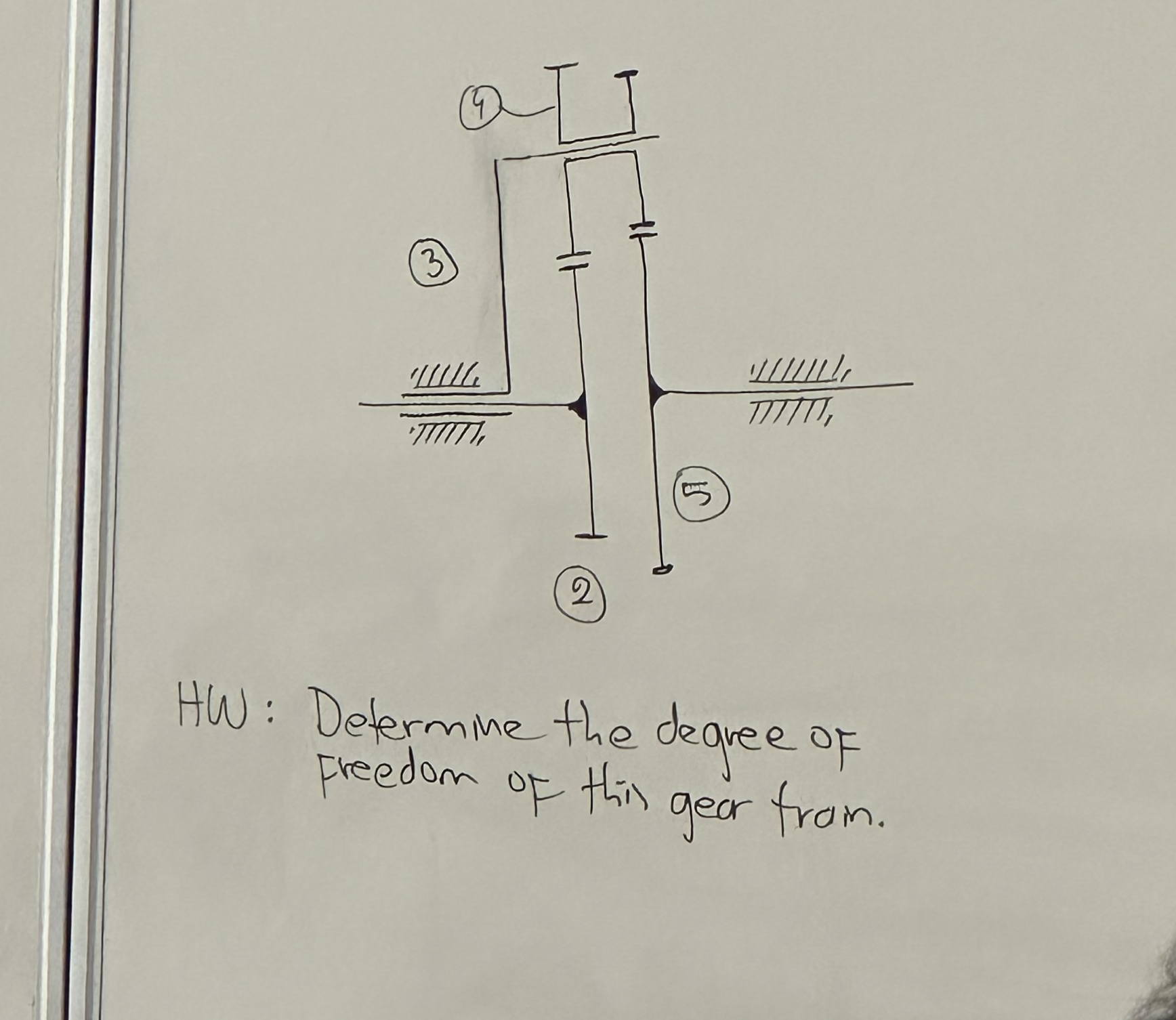HW: Determine the degree of freedom of this gear