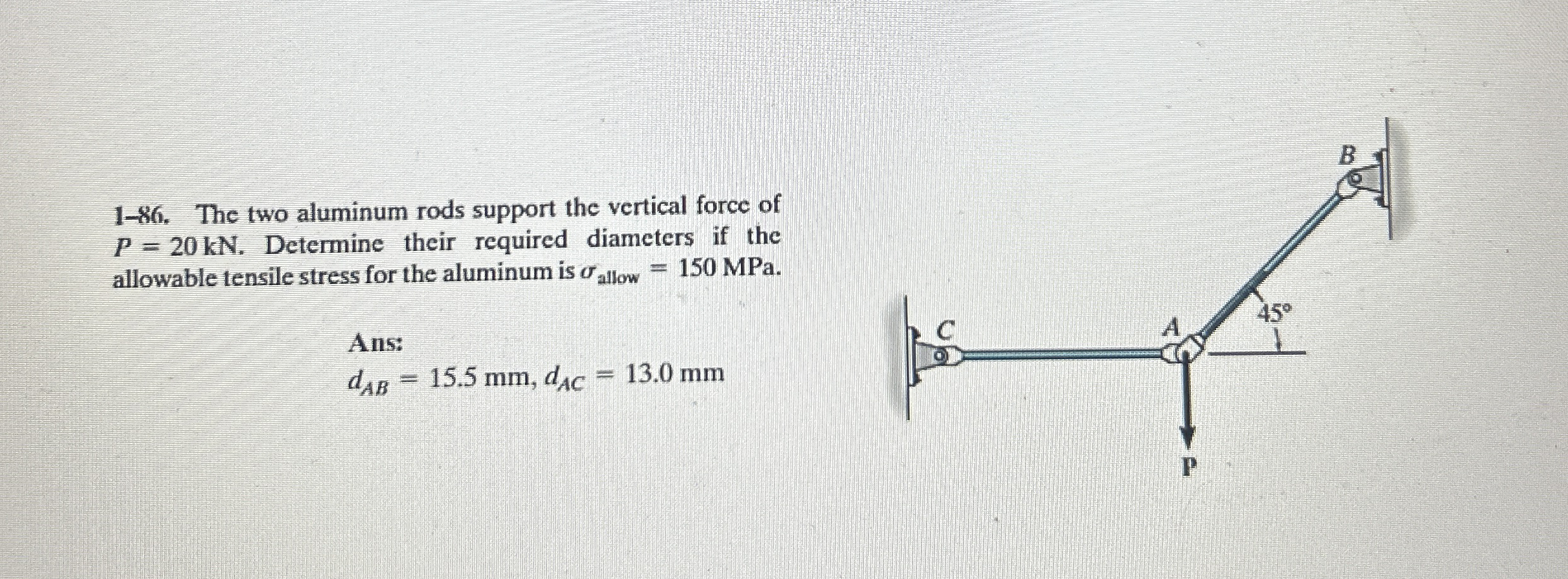 1 - 8 6 . The two aluminum rods support the