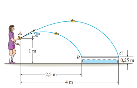 why is question 1 2 - 8 7 differently calculated