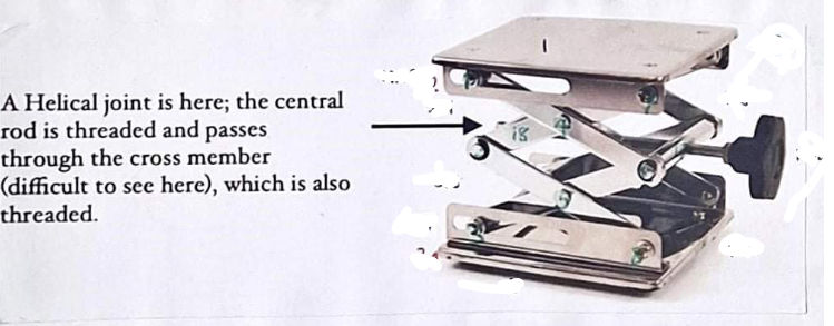 Disregard the numbers written. Top and bottom