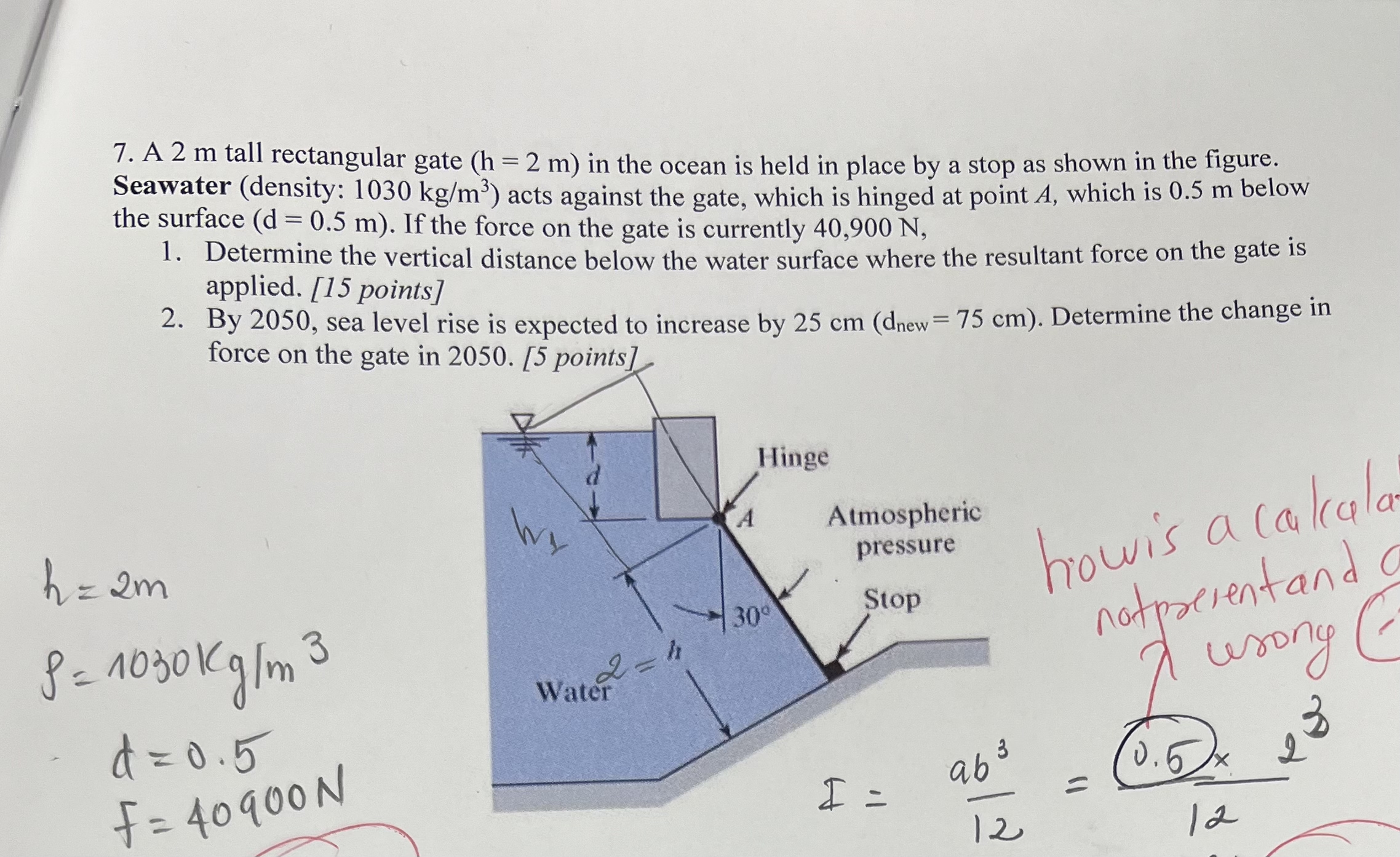 A 2 m tall rectangular gate ) = ( 2 m in the