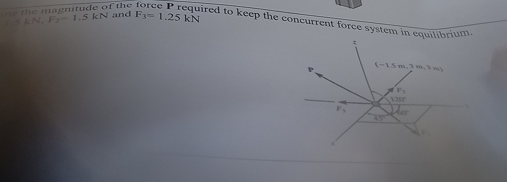 Determine the magnitude of the force P required