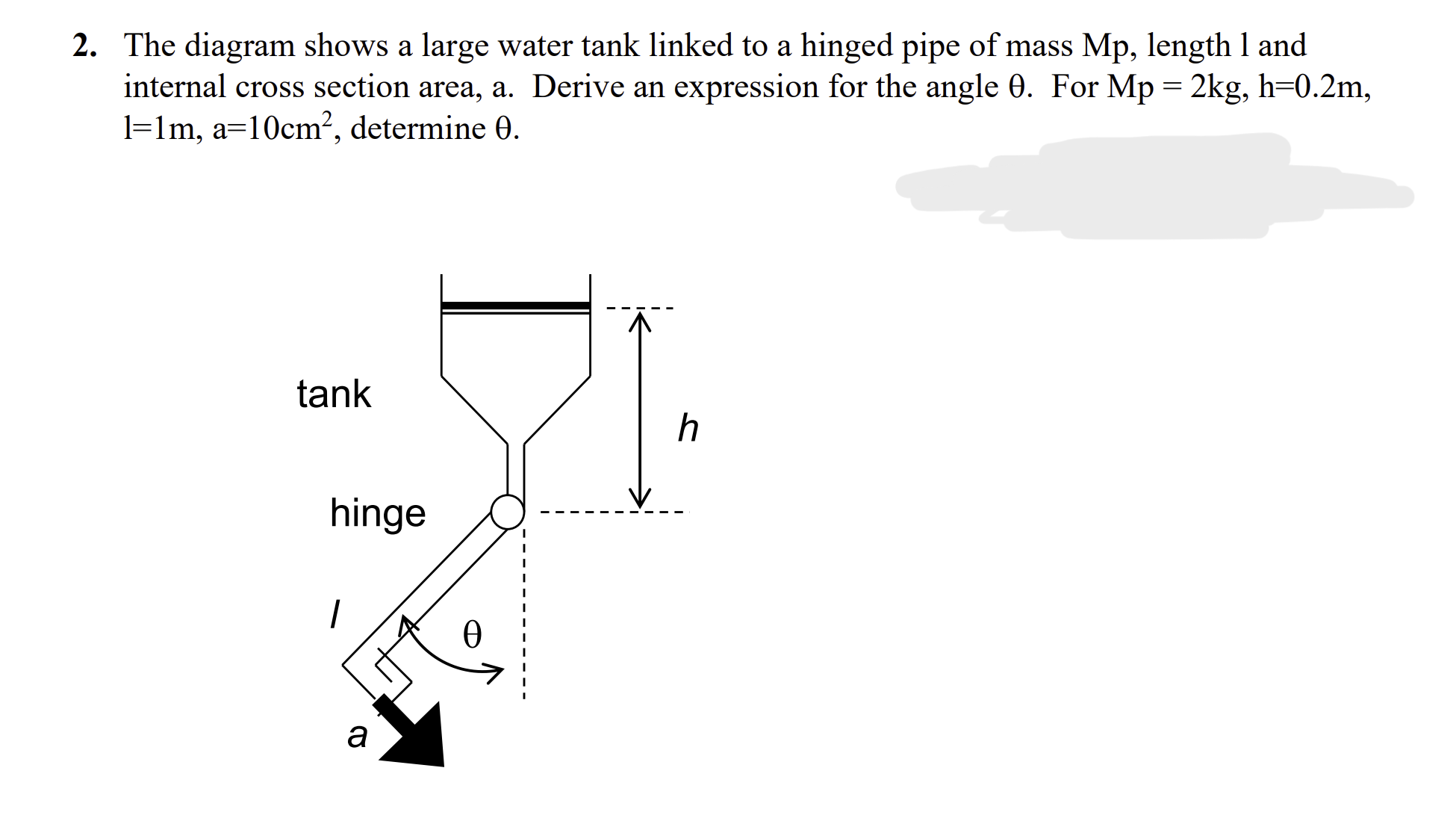 The diagram shows a large water tank linked to a