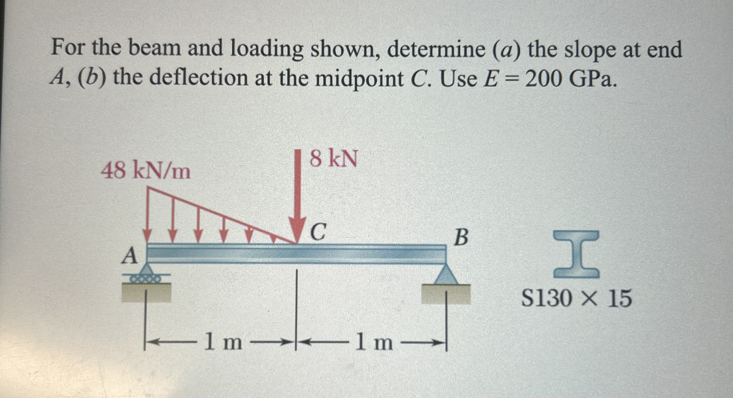 For the beam and loading shown, determine ( a )