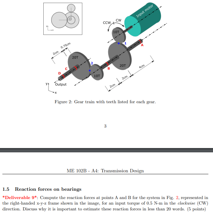 Compute the reaction forces at points A and B for