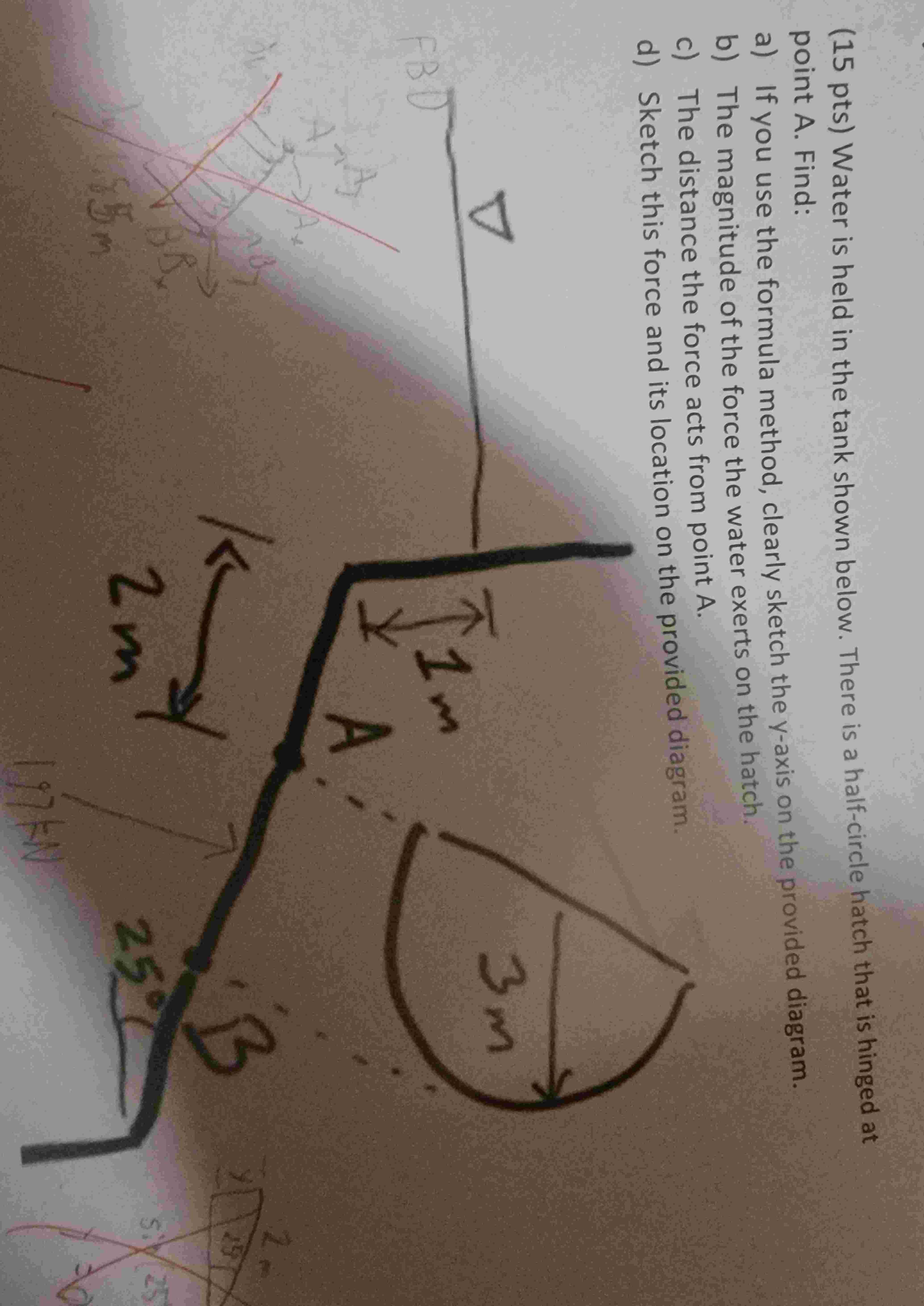 ( 1 5 pts ) Water is held in the tank shown